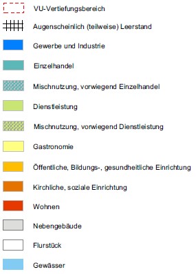 Bebauungsstruktur Legende
