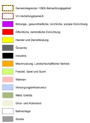 Flächennutzung Legende