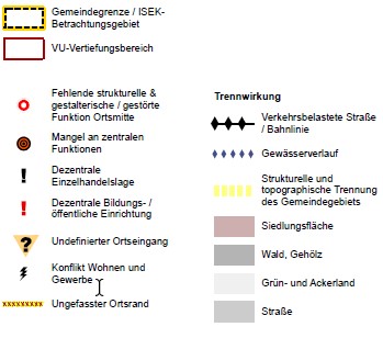 Orts und Bebauungstruktur Legende